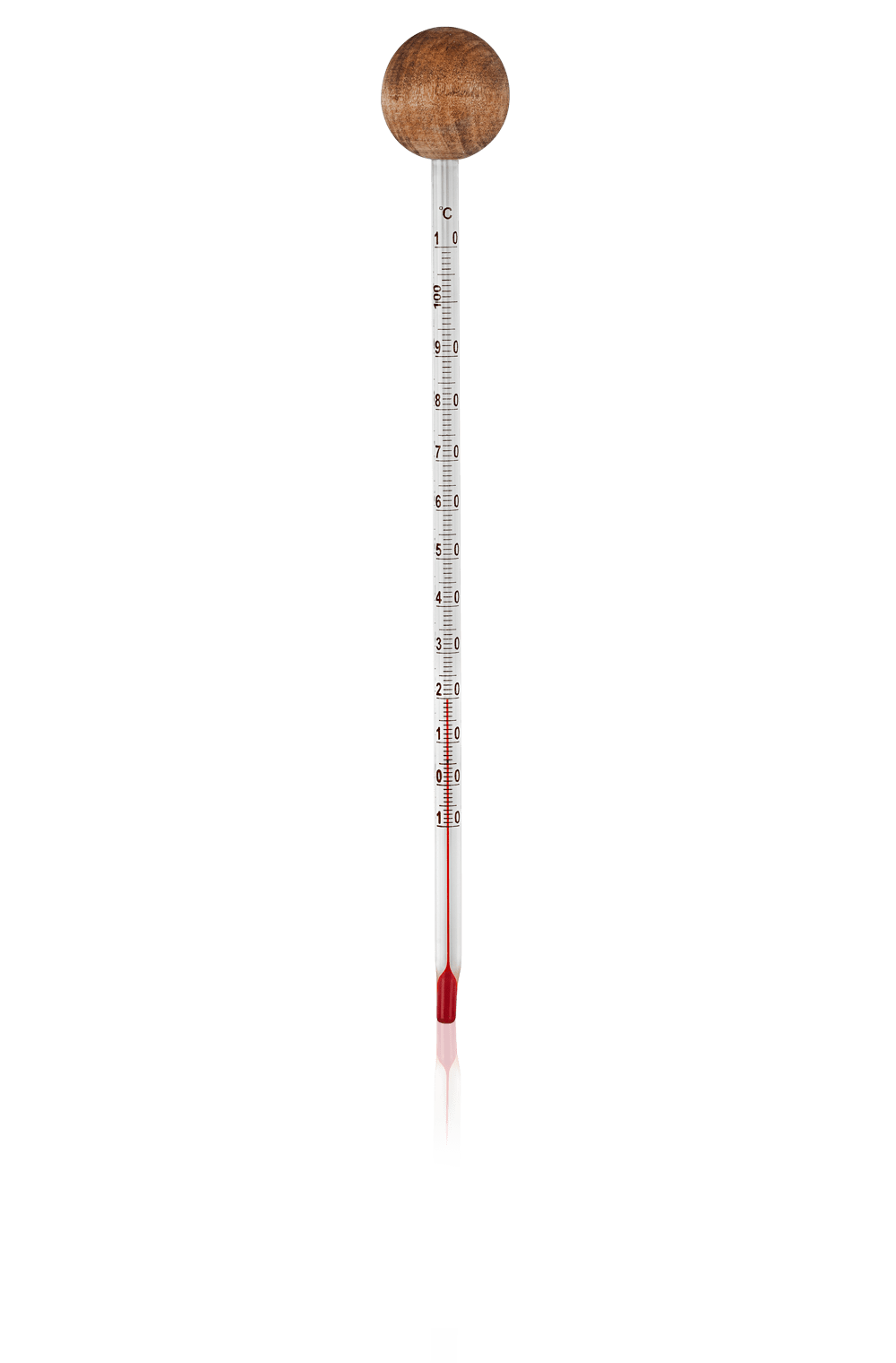 Analoge thermometer